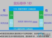 操作说明图.webp 操作说明图.webp